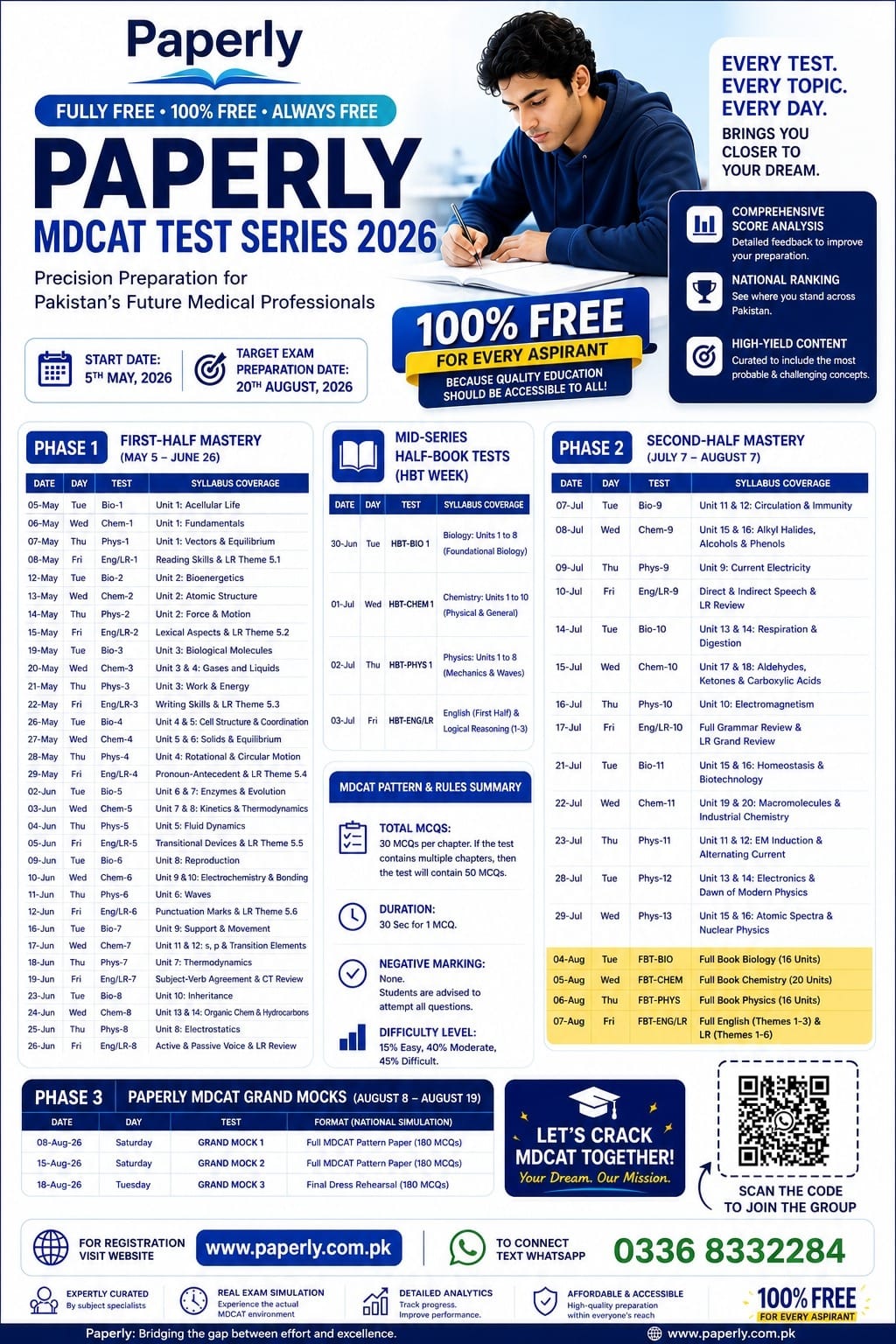 Paperly free test session schedule